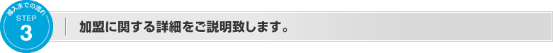 加盟に関しての説明をお聞きいただきます。