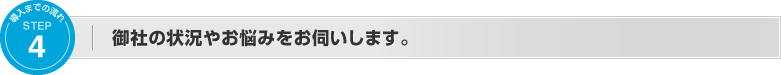 御社にご訪問しヒアリング等をさせていただきます。
